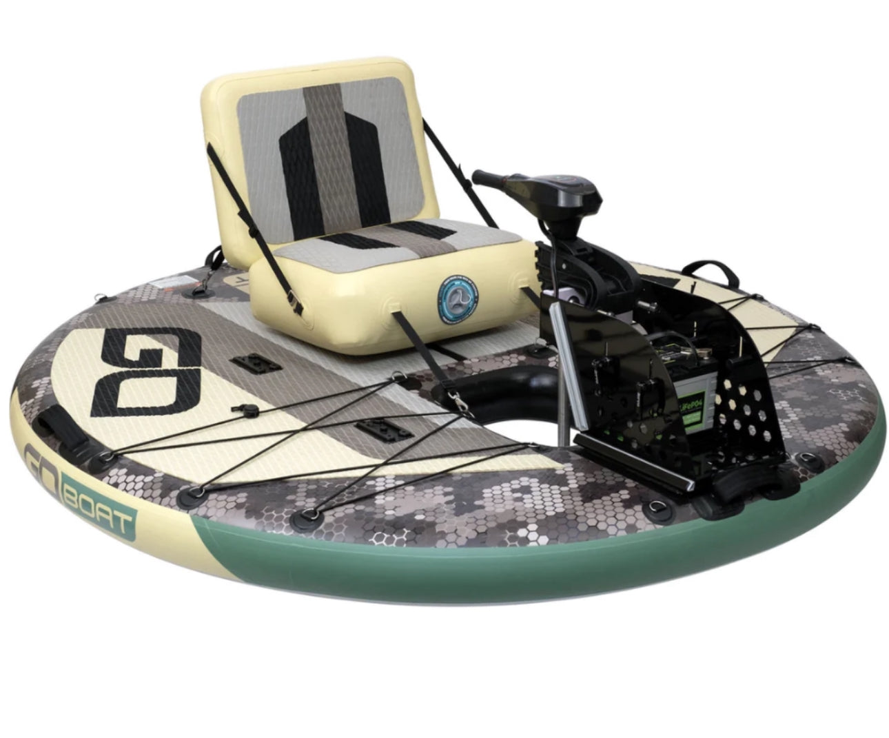 Goboat 2.0 package